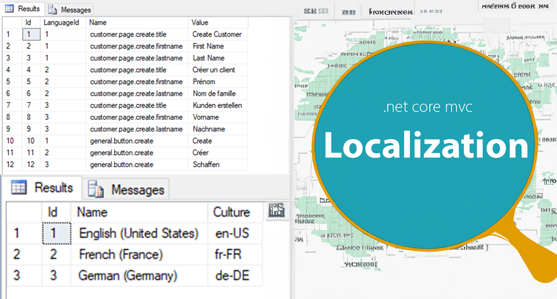 Başlangıç:
.NET Core MVC Projesinde Localization Özelliğini Etkinleştirme