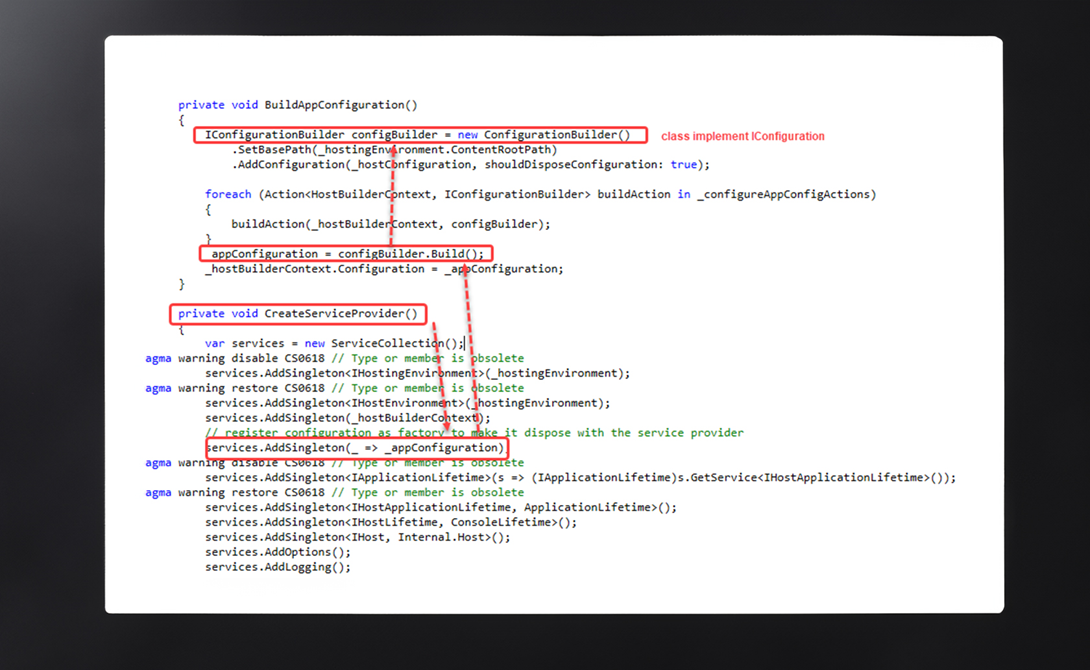 IConfigurationRoot
ve ConfigurationBuilder Nedir?
