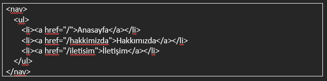 Using Layout and Partial View with Razor View Engine