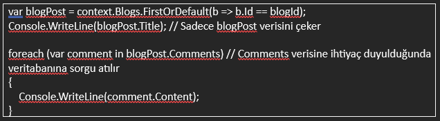 How to Optimize Your Performance in .NET Core MVC with Eager and Lazy Loading?