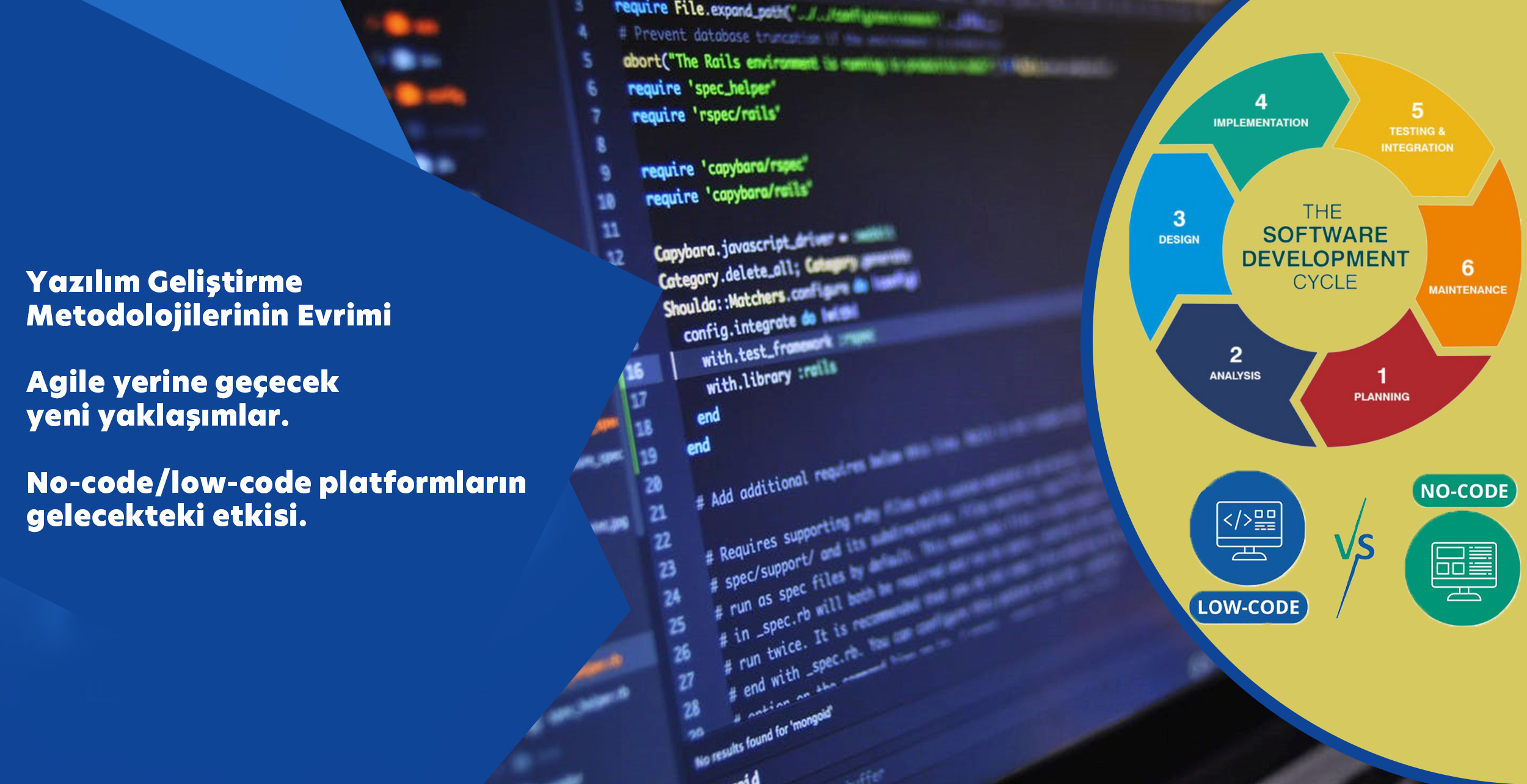 Yazılım Geliştirme Metodolojilerinin Evrimi